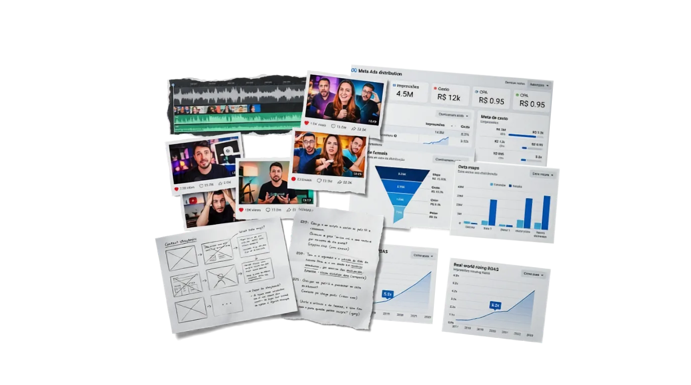 Coprodução Grupo Torq, estruturação de funis, criativos e dados