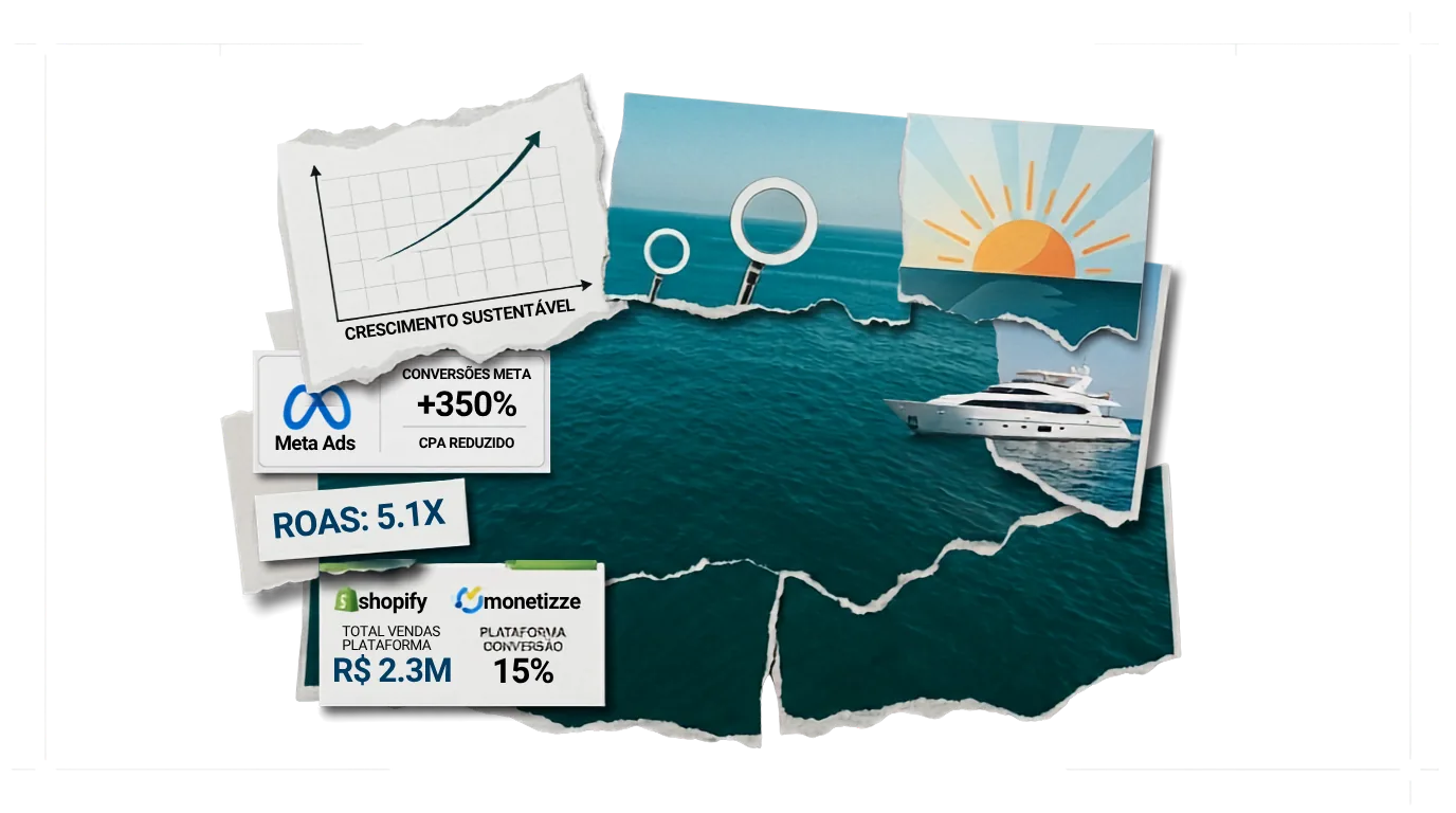 Oceano azul: Direct Response White, mercado inexplorado e lucrativo